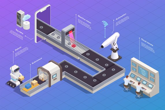 Data Insights